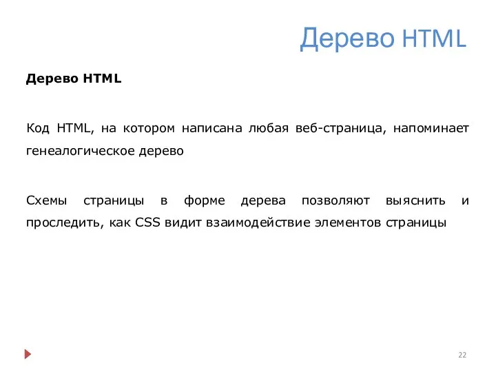 Дерево HTML Дерево HTML Код HTML, на котором написана любая веб-страница,