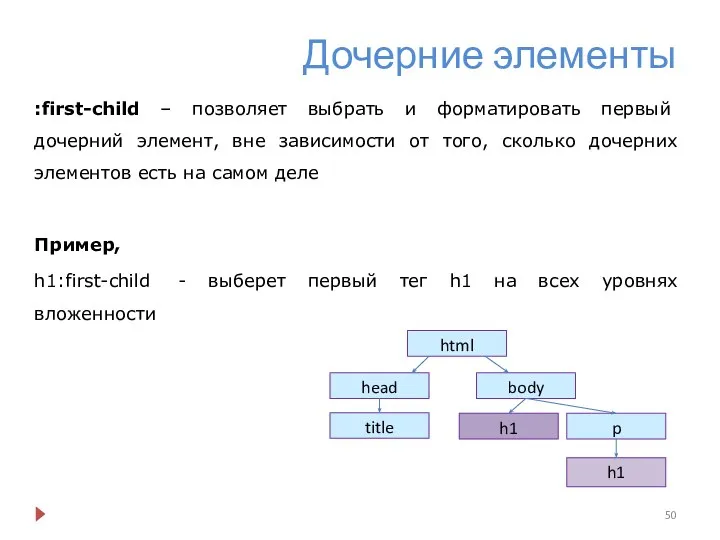 Дочерние элементы :first-child – позволяет выбрать и форматировать первый дочерний элемент,