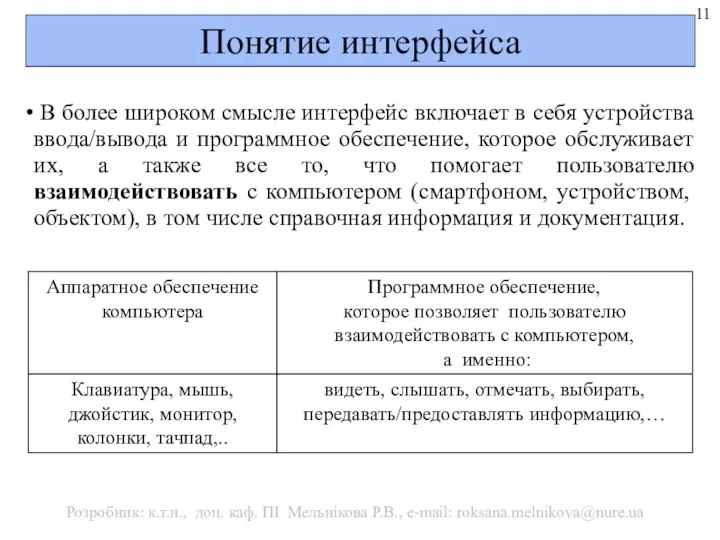 Понятие интерфейса В более широком смысле интерфейс включает в себя устройства