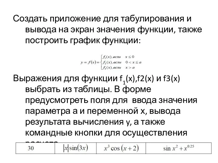 Создать приложение для табулирования и вывода на экран значения функции, также