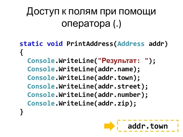 Доступ к полям при помощи оператора (.) addr.town static void PrintAddress(Address