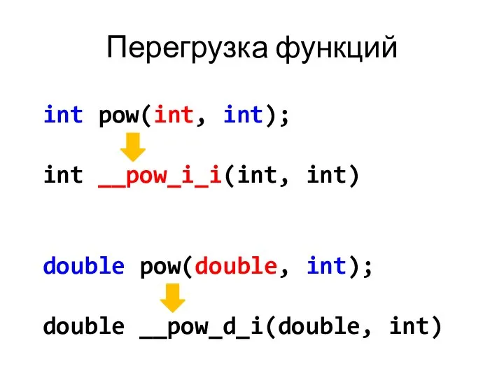 Перегрузка функций int pow(int, int); int __pow_i_i(int, int) double pow(double, int); double __pow_d_i(double, int)