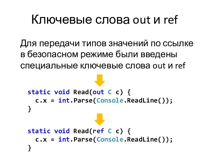 Ключевые слова out и ref Для передачи типов значений по ссылке