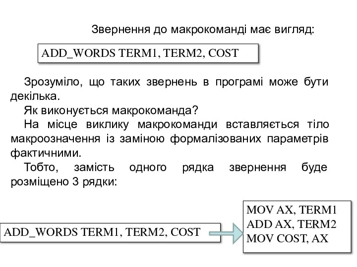 ADD_WORDS TERM1, TERM2, COST MOV AX, TERM1 ADD AX, TERM2 MOV