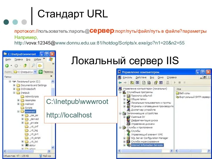 Стандарт URL Локальный сервер IIS протокол://пользователь:пароль@сервер:порт/путь/файл/путь в файле?параметры Например, http://vova:12345@www.donnu.edu.ua:81/hotdog/Scripts/x.exe/go?n1=20&n2=55 C:\Inetpub\wwwroot http://localhost