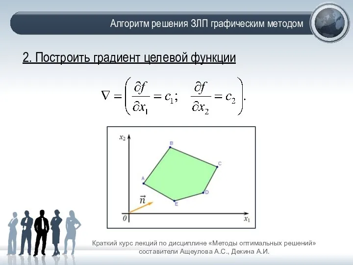 Алгоритм решения ЗЛП графическим методом Краткий курс лекций по дисциплине «Методы