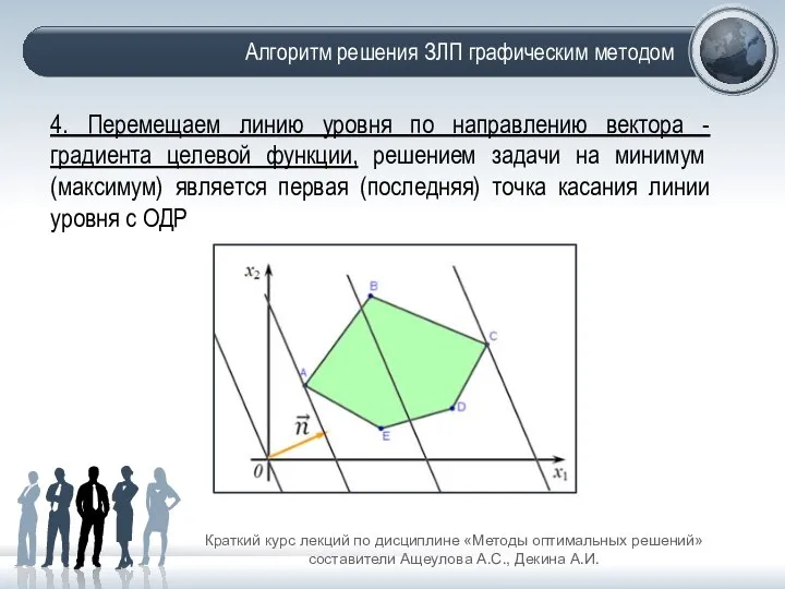 Алгоритм решения ЗЛП графическим методом Краткий курс лекций по дисциплине «Методы