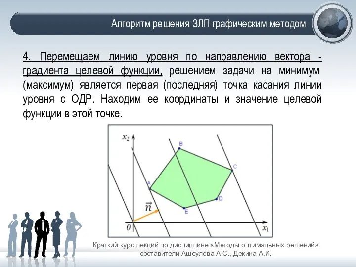 Алгоритм решения ЗЛП графическим методом Краткий курс лекций по дисциплине «Методы