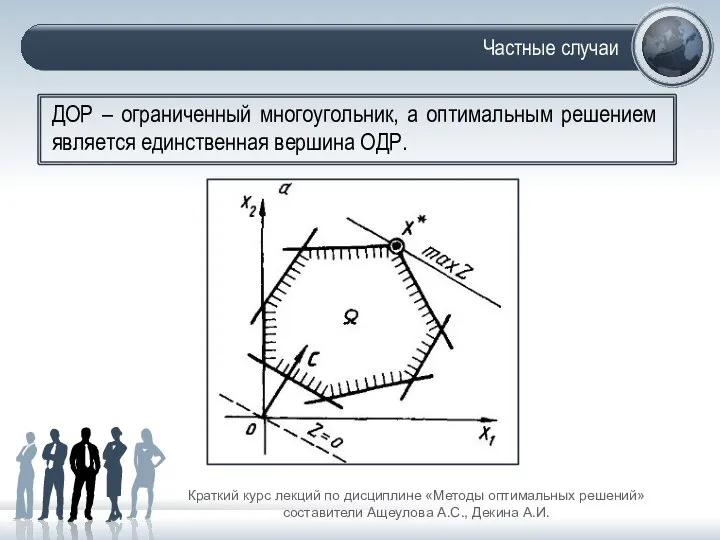 Частные случаи Краткий курс лекций по дисциплине «Методы оптимальных решений» составители