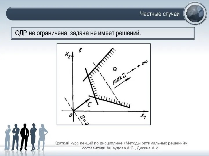 Частные случаи Краткий курс лекций по дисциплине «Методы оптимальных решений» составители