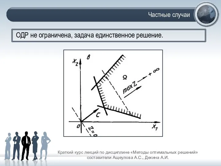 Частные случаи Краткий курс лекций по дисциплине «Методы оптимальных решений» составители