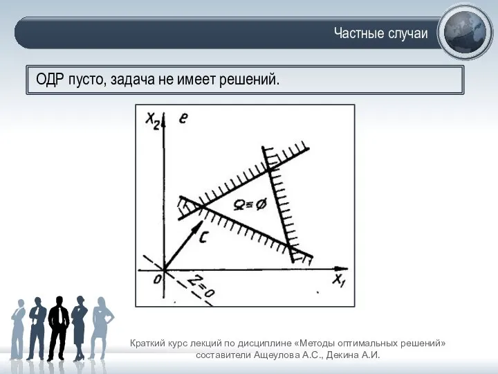 Частные случаи Краткий курс лекций по дисциплине «Методы оптимальных решений» составители