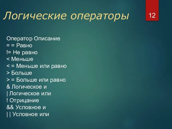 Логические операторы Оператор Описание = = Равно != Не равно Больше