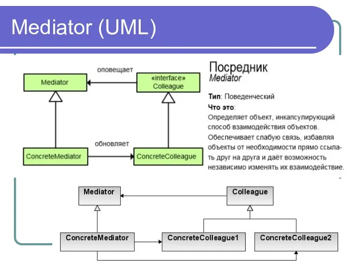 Mediator (UML)