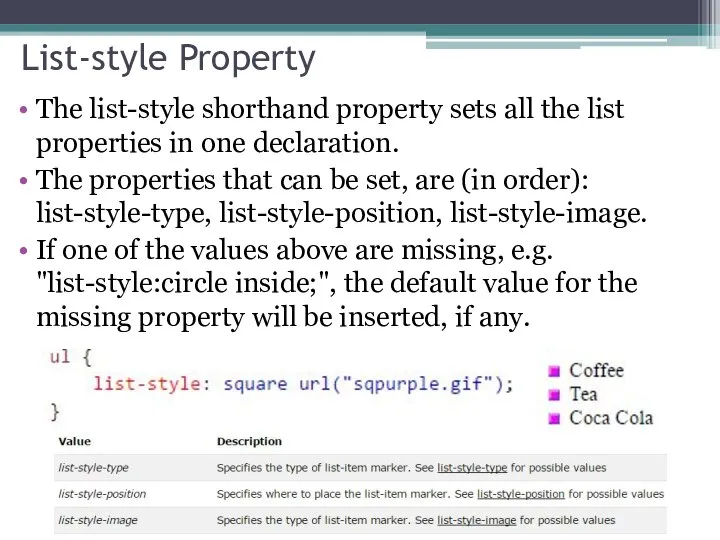 List-style Property The list-style shorthand property sets all the list properties