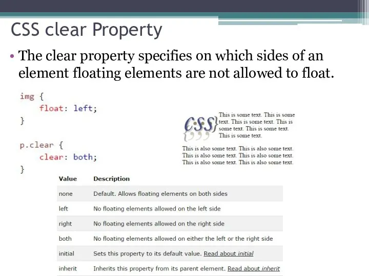 CSS clear Property The clear property specifies on which sides of