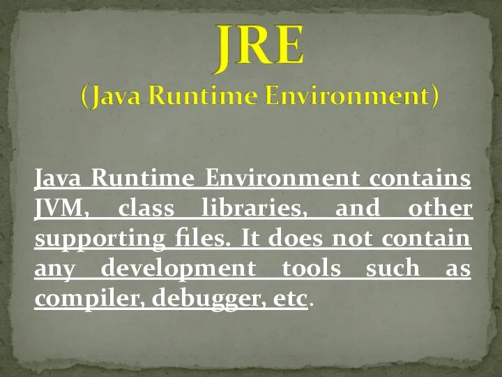 Java Runtime Environment contains JVM, class libraries, and other supporting files.