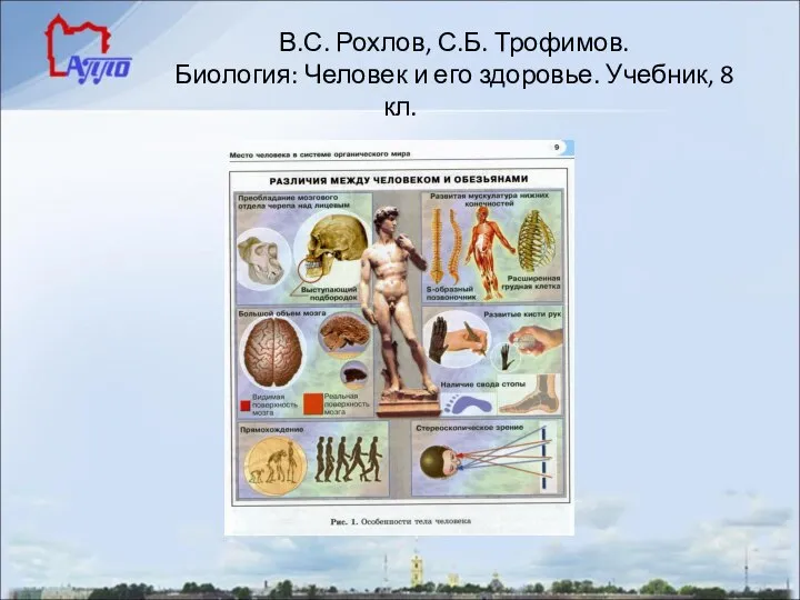 В.С. Рохлов, С.Б. Трофимов. Биология: Человек и его здоровье. Учебник, 8 кл.