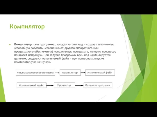 Компилятор Компилятор – это программа, которая читает код и создает автономную