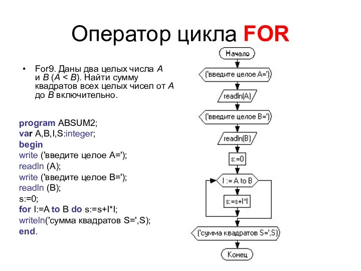 Оператор цикла FOR For9. Даны два целых числа A и B