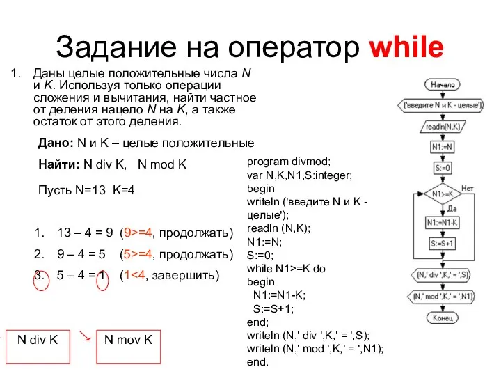 Задание на оператор while Даны целые положительные числа N и K.