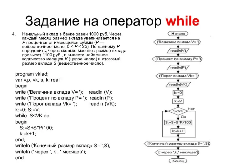 Задание на оператор while Начальный вклад в банке равен 1000 руб.