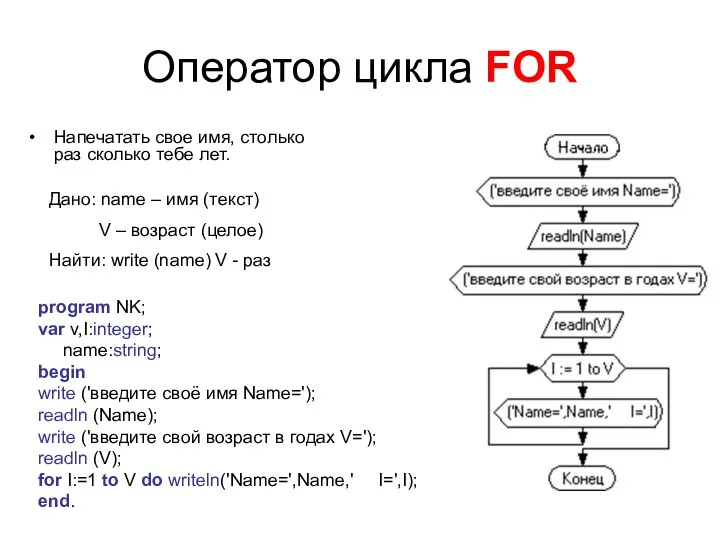 Оператор цикла FOR Напечатать свое имя, столько раз сколько тебе лет.