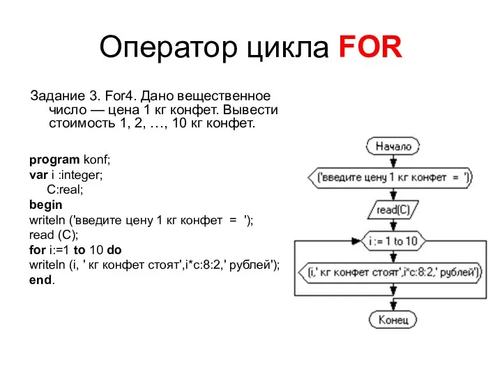 Оператор цикла FOR Задание 3. For4. Дано вещественное число — цена