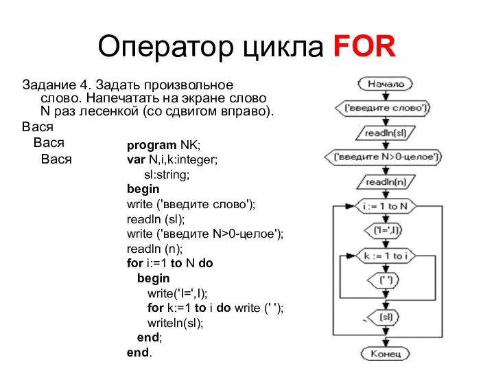 Оператор цикла FOR Задание 4. Задать произвольное слово. Напечатать на экране