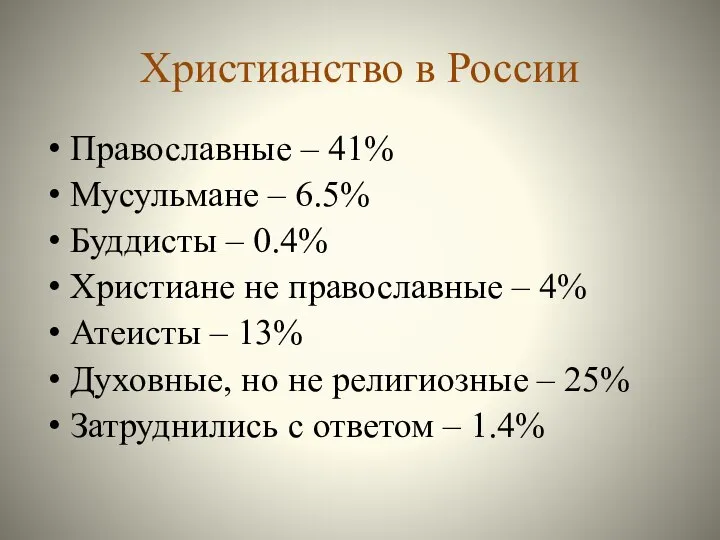 Христианство в России Православные – 41% Мусульмане – 6.5% Буддисты –
