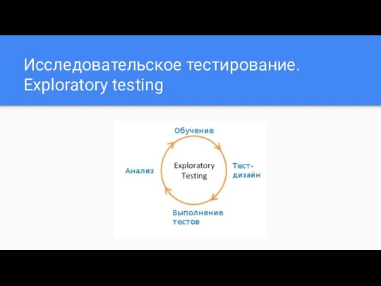 Исследовательское тестирование. Exploratory testing