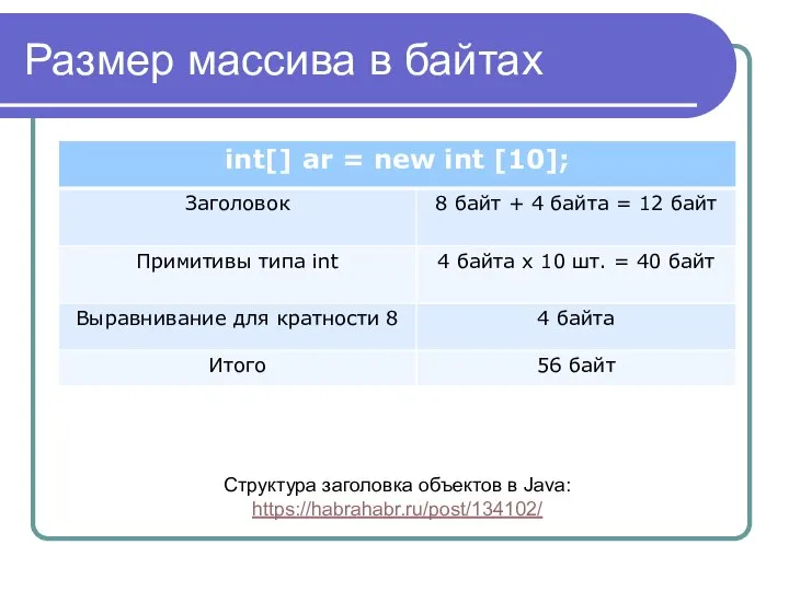 Размер массива в байтах Структура заголовка объектов в Java: https://habrahabr.ru/post/134102/