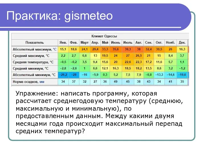 Практика: gismeteo Упражнение: написать программу, которая рассчитает среднегодовую температуру (среднюю, максимальную