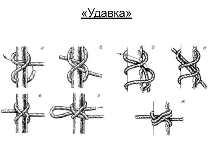 «Удавка»