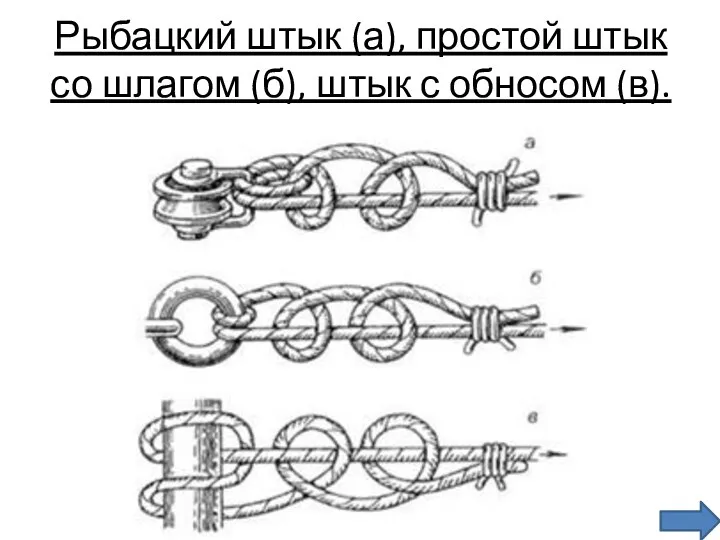 Рыбацкий штык (а), простой штык со шлагом (б), штык с обносом (в).