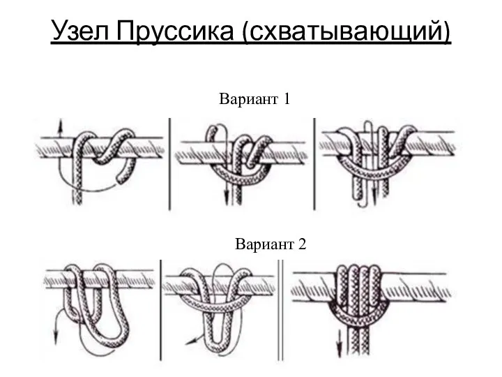 Узел Пруссика (схватывающий) Вариант 1 Вариант 2