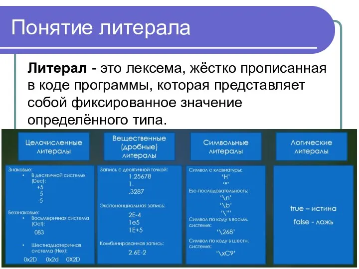 Понятие литерала Литерал - это лексема, жёстко прописанная в коде программы,