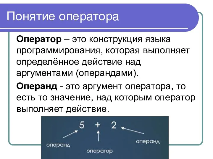 Понятие оператора Оператор – это конструкция языка программирования, которая выполняет определённое