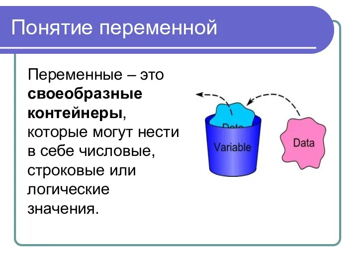 Понятие переменной Переменные – это своеобразные контейнеры, которые могут нести в