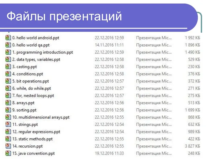 Файлы презентаций