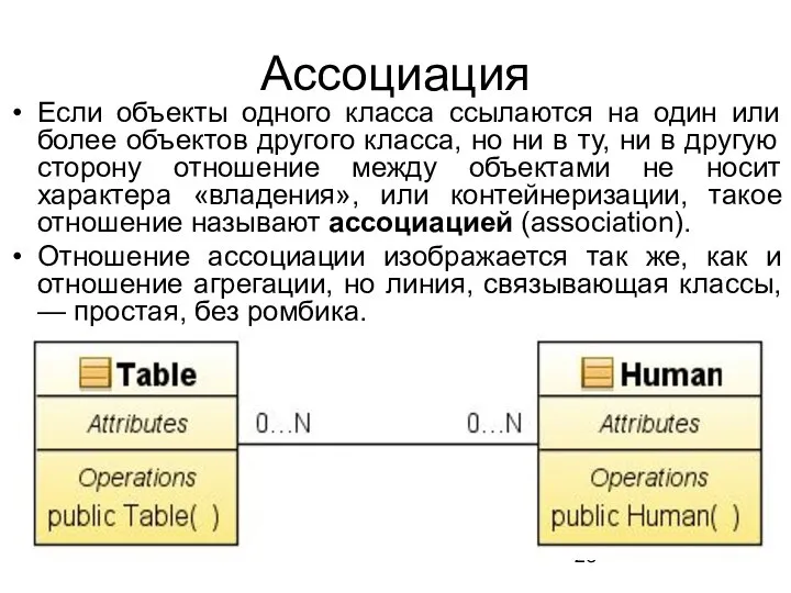 Ассоциация Если объекты одного класса ссылаются на один или более объектов