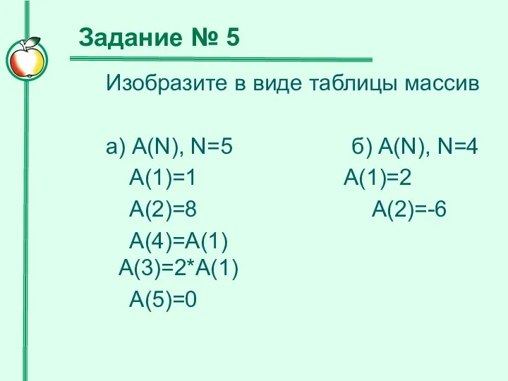Изобразите в виде таблицы массив а) A(N), N=5 б) A(N), N=4