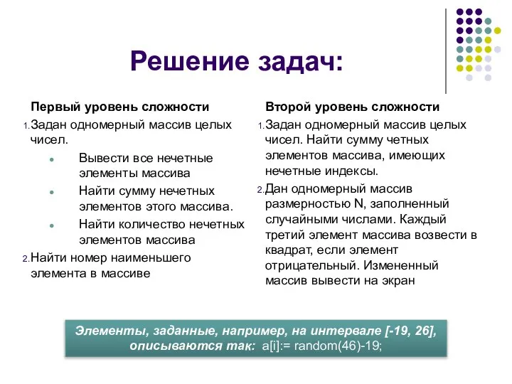 Решение задач: Первый уровень сложности Задан одномерный массив целых чисел. Вывести