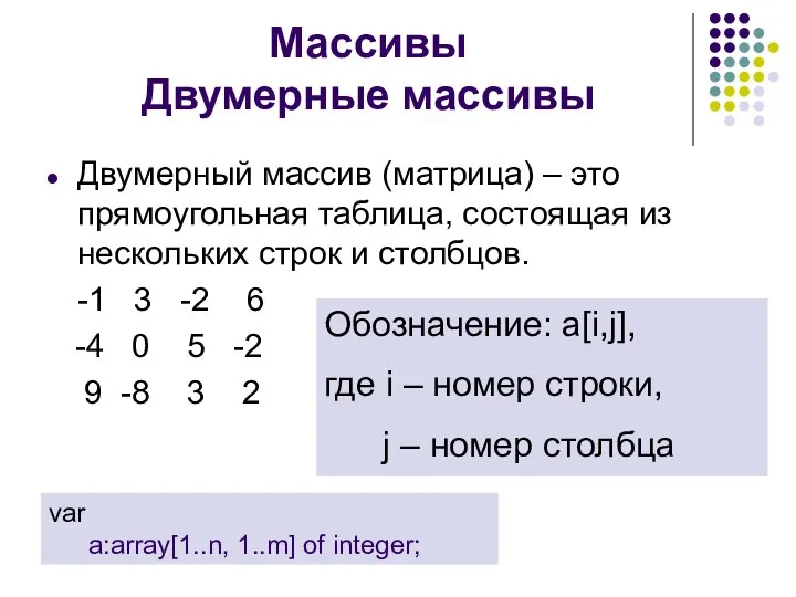 Массивы Двумерные массивы Двумерный массив (матрица) – это прямоугольная таблица, состоящая