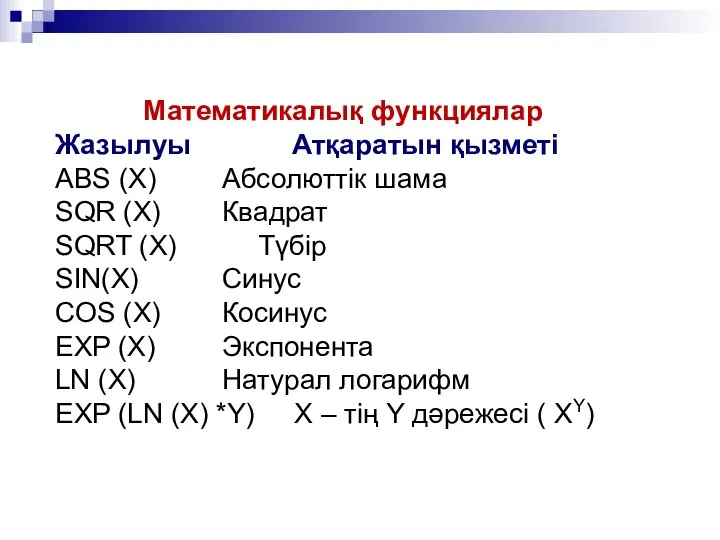 Математикалық функциялар Жазылуы Атқаратын қызметі ABS (X) Абсолюттік шама SQR (X)