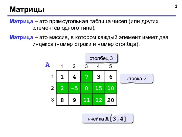Матрицы Матрица – это прямоугольная таблица чисел (или других элементов одного