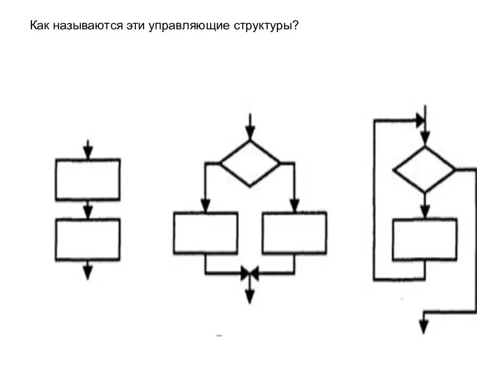 Как называются эти управляющие структуры?