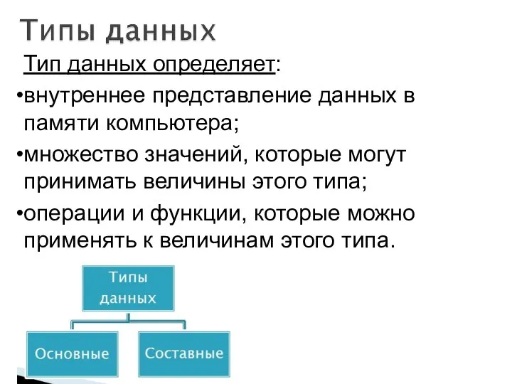 Тип данных определяет: внутреннее представление данных в памяти компьютера; множество значений,