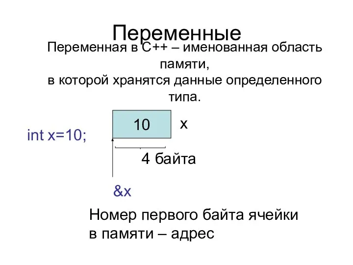 Переменные Переменная в C++ – именованная область памяти, в которой хранятся