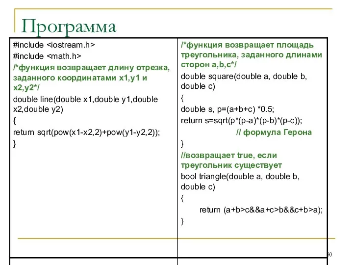 Программа